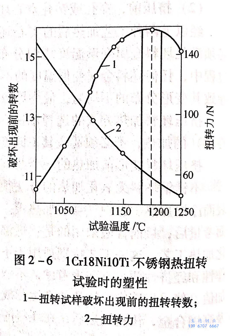 图 2-6.jpg