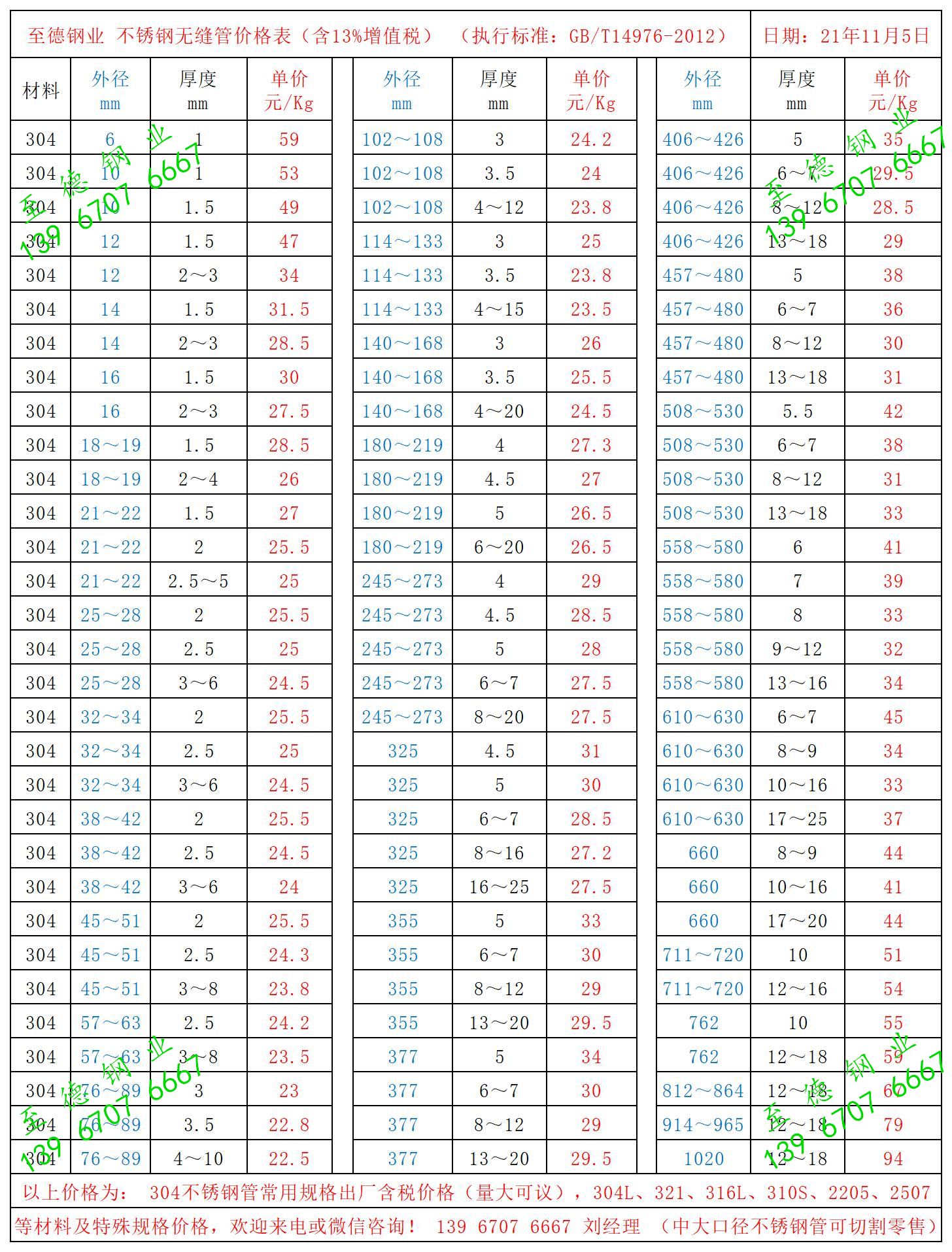 至德钢业价格表11月5日.jpg