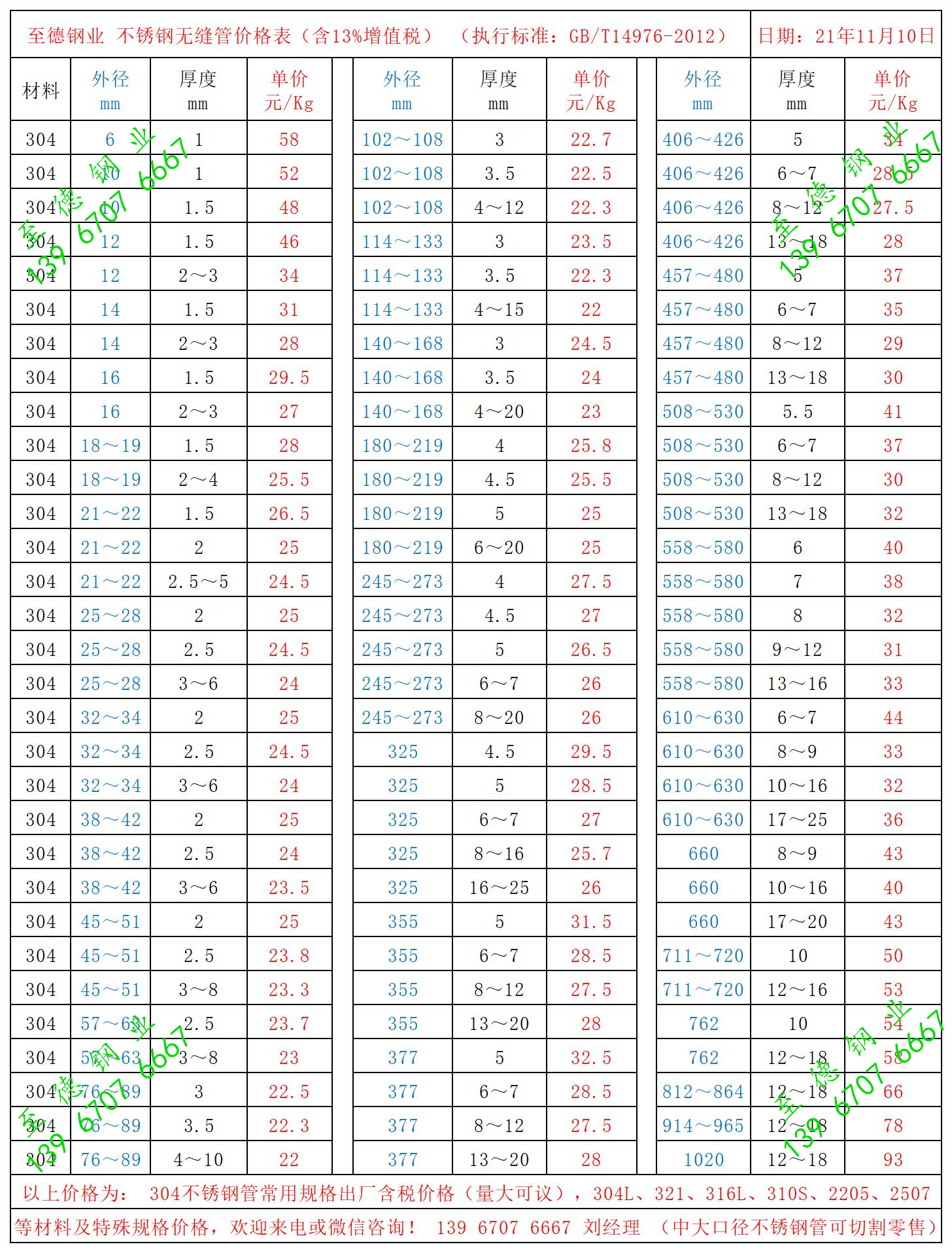 至德钢业价格表 11月10日.jpg